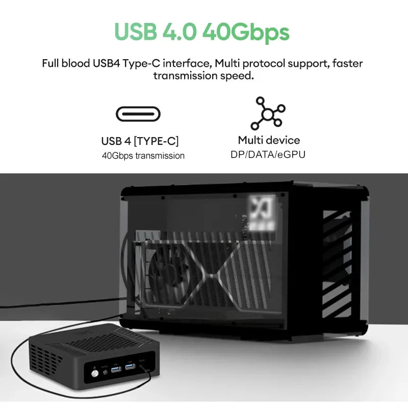 New TOPC AMD Ryzen 9 8945HS R7 8845HS Mini PC USB4.0 Dual LAN 2xDDR5 PCIe4.0 Windows 11 Pocket Cheap Gaming Mini Computer WiFi6E