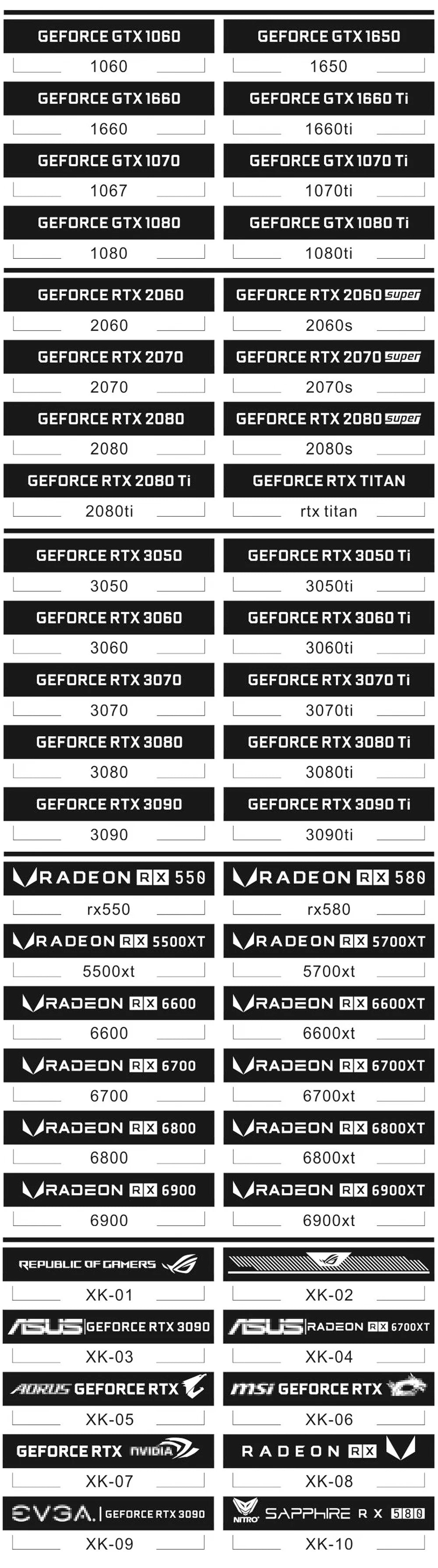 RGB GPU Side Panel Customizable A-RGB VGA Decoration Video Card Cover Customize 5V3PIN/12V4PIN AURA PC MOD PC Case MOD RTX GTX