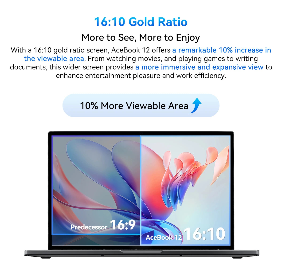 Blackview AceBook 12 Win 11 Laptop 16'' FHD IPS , Intel I5-1030NG7 Notebook, 16GB RAM 512GB SSD, 2-in-1 Fingerprint Power Button