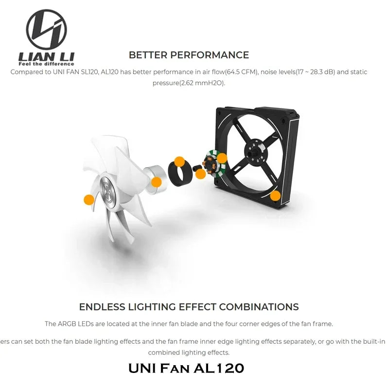 Lian Li UNI Fan AL120 ARGB Cableless Fan Support L-Connect 3 PWM Silent Low Noise High RPM MB SYNC Control Triple Pack